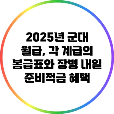 2025년 군대 월급, 각 계급의 봉급표와 장병 내일 준비적금 혜택