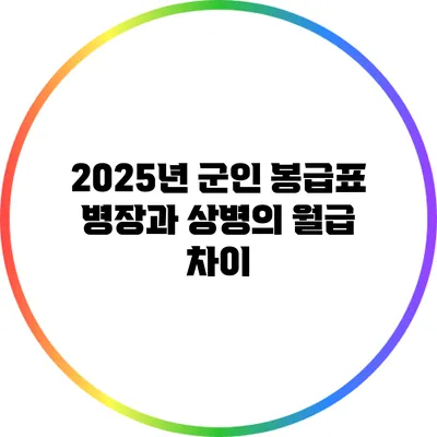 2025년 군인 봉급표: 병장과 상병의 월급 차이