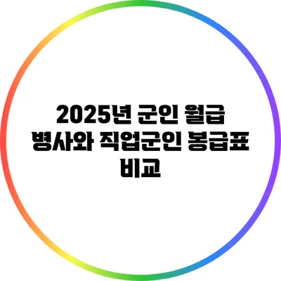 2025년 군인 월급 병사와 직업군인 봉급표 비교