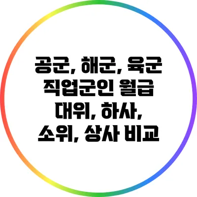 공군, 해군, 육군 직업군인 월급: 대위, 하사, 소위, 상사 비교