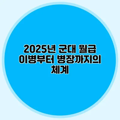 2025년 군대 월급: 이병부터 병장까지의 체계